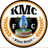 Кинондони МС