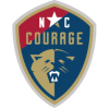 Сев. Каролина Кураж (Ж)