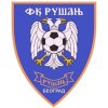 Rusanj