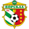 Ворскла
