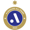 A-Leagues All Stars (Ж) (Авс)
