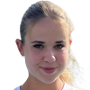 Podhajecka D. (Пол)