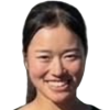 Kikawada R./Kosaka R.