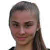 Mincheva V. (Мир)