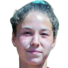 Goina P. G./Obradovic A.
