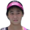 Shi H./Zhiyenbayeva S.