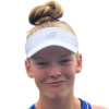 Korpanec Davies A./Popa G. S.