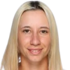 Obradovic A./Yemshanova M.