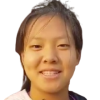 Liu L. Y. (Кит)