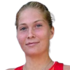 Gureva A./Tikhonova A.
