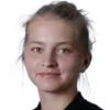 Ибрагимова А./Зайцева К.