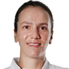 Данилина А./Крунич А.