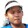 Yodpetch K./Zhang R.