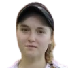 Себестова И. (Чех)