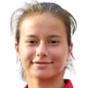 Cvetkovic A. (Сер)