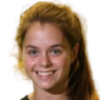 Coppez K./Yesypchuk D.