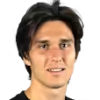 Panarin D. (Мир)