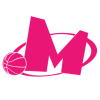 Мега Баскет (Сер)