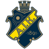 АИК U20